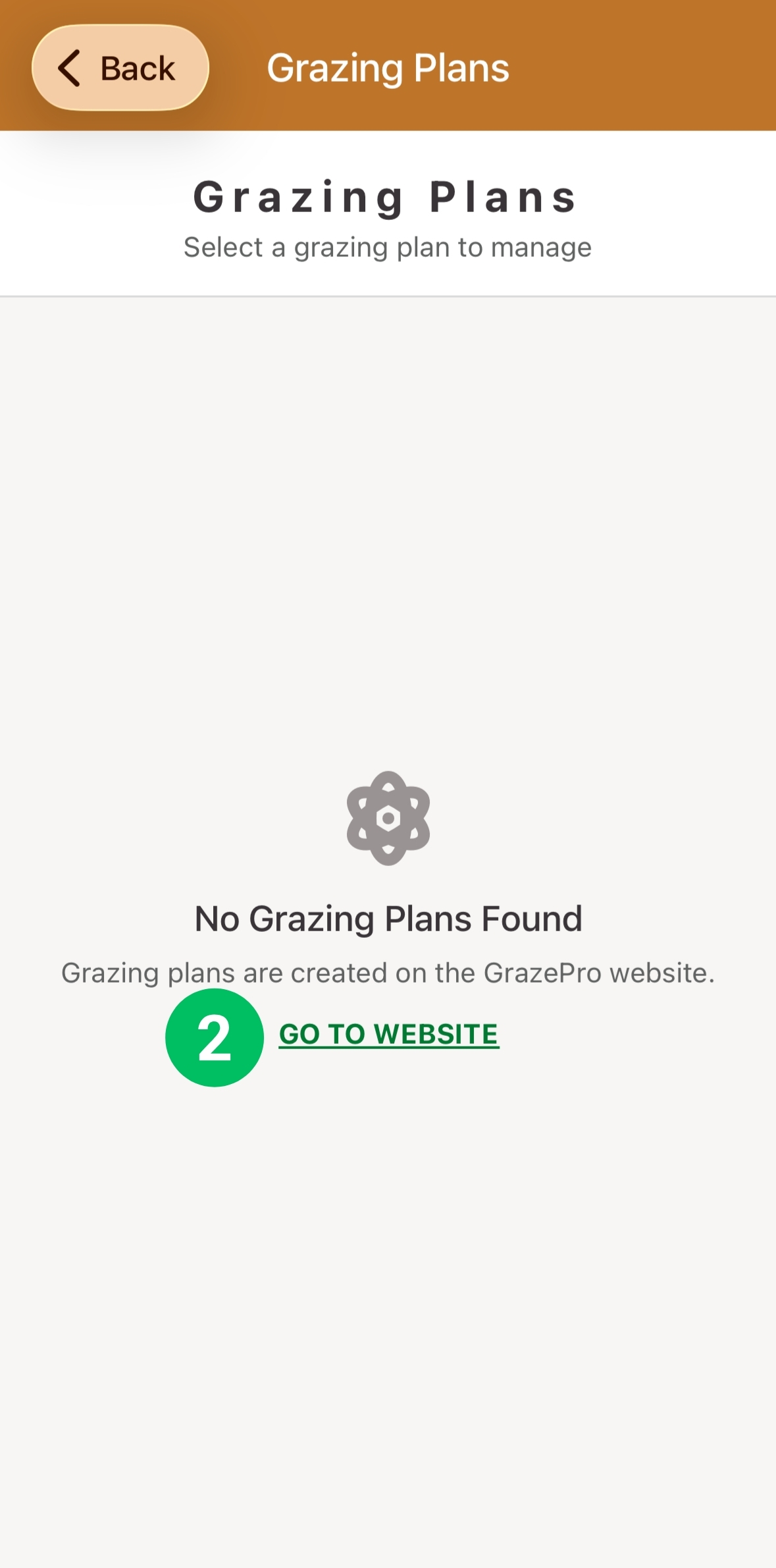 Empty Grazing Plans screen, with Go To Website marked 2